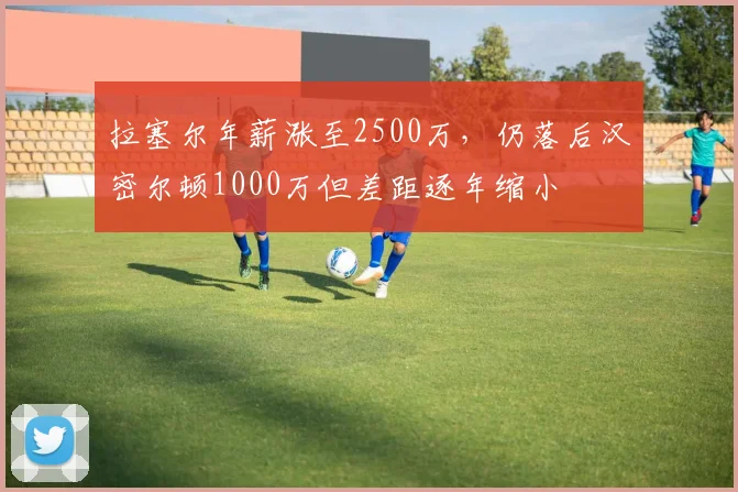拉塞尔年薪涨至2500万,仍落后汉密尔顿1000万但差距逐年缩小